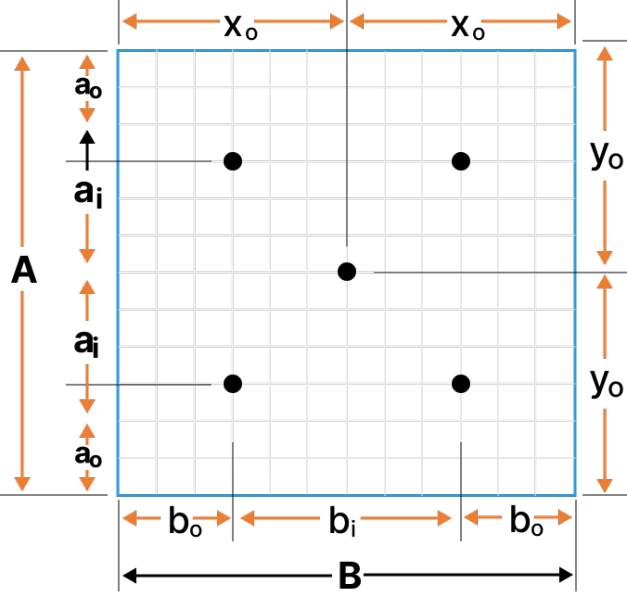 Determine the number of lights